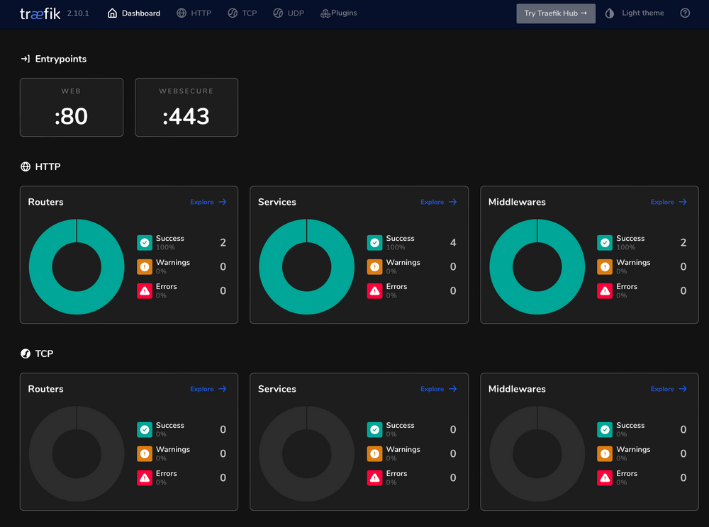 Traefik Dashboard - Übersichtsseite - Dark Mode